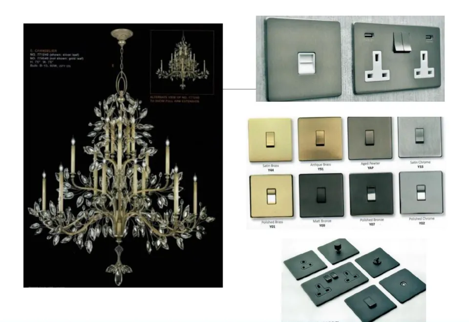 Screwless Flat Plate Range