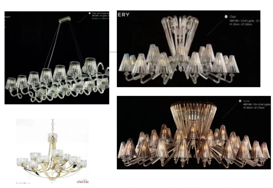 Glass Shade Chandeliers