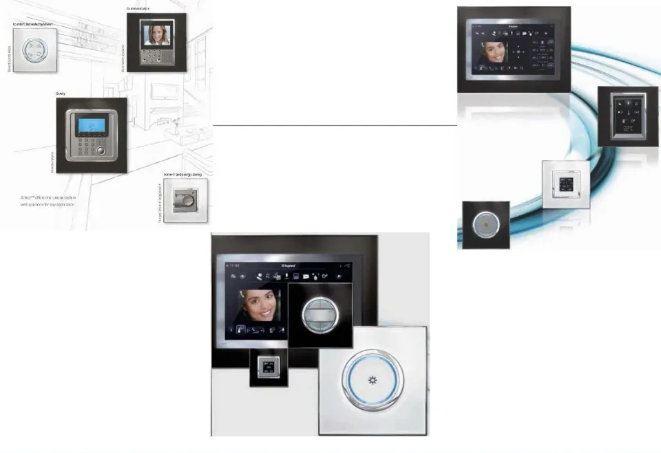 Access Control